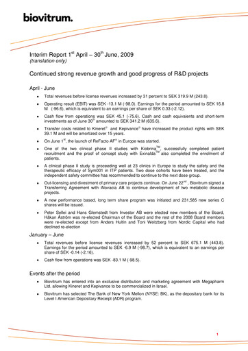 Thumbnail Swedish Orphan Biovitrum Quarterly Report 2009-q2