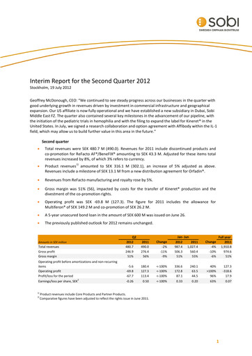 Thumbnail Swedish Orphan Biovitrum Quarterly Report 2012-q2