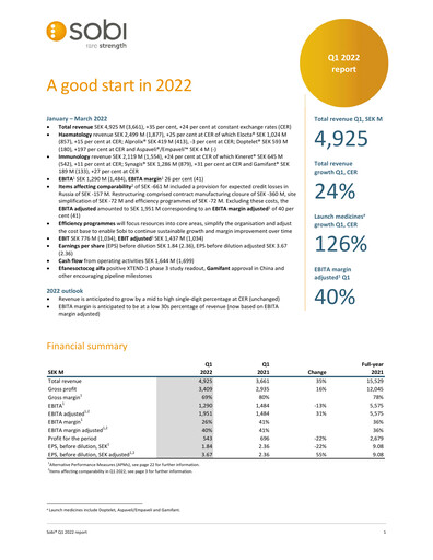Thumbnail Swedish Orphan Biovitrum Quarterly Report 2022-q1