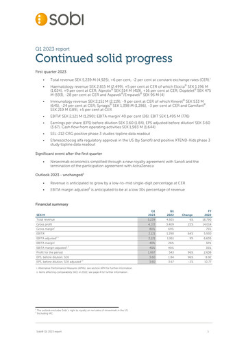 Thumbnail Swedish Orphan Biovitrum Quarterly Report 2023-q1
