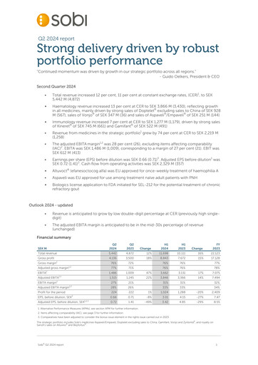 Thumbnail Swedish Orphan Biovitrum Quarterly Report 2024-q2