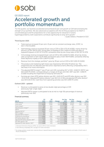 Thumbnail Swedish Orphan Biovitrum Quarterly Report 2025-q3