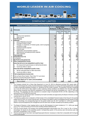 Thumbnail Symphony Limited Quarterly Report 2018-q1