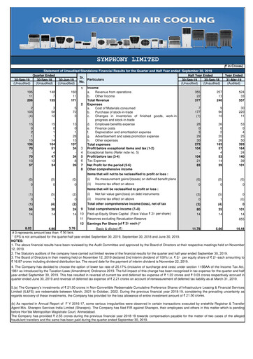 Thumbnail Symphony Limited Quarterly Report 2019-q2