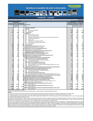 Thumbnail Symphony Limited Quarterly Report 2025-q3