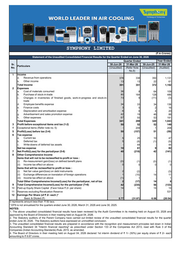 Thumbnail Symphony Limited Quarterly Report 2026-q1