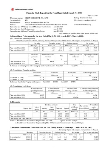Thumbnail Eiken Chemical Financial Statement fy2007
