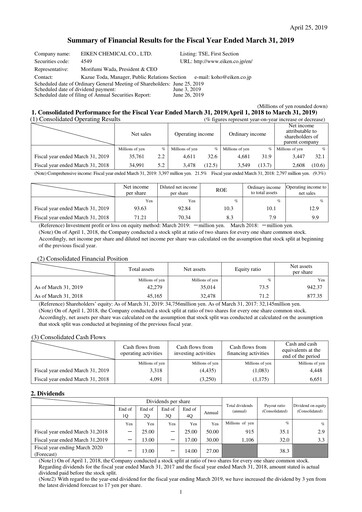 Thumbnail Eiken Chemical Financial Statement fy2018