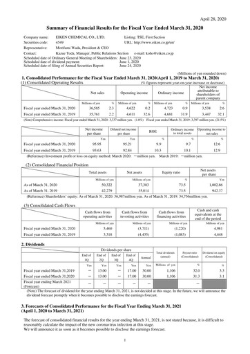 Thumbnail Eiken Chemical Financial Statement fy2019
