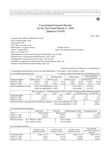 Thumbnail Eiken Chemical Financial Statement fy2023