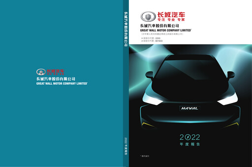 Thumbnail Great Wall Motors Annual Report 2022