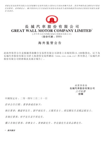Thumbnail Great Wall Motors Financial Statement 2013