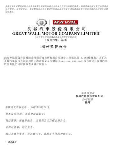 Thumbnail Great Wall Motors Financial Statement 2016