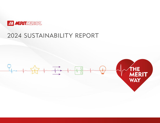 Miniature Merit Medical Rapport de durabilité 2024