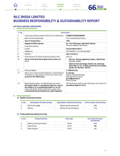 Thumbnail NLC India ESG Report 2021-2022