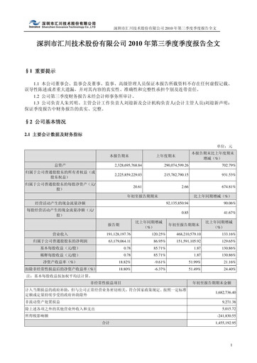 Thumbnail Shenzhen Inovance Quarterly Report 2010-q3