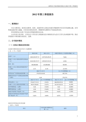 Thumbnail Shenzhen Inovance Quarterly Report 2012-q3