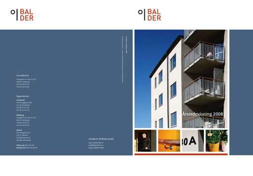 Thumbnail Fastighets AB Balder Annual Report 2008