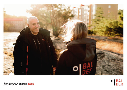 Thumbnail Fastighets AB Balder Annual Report 2019