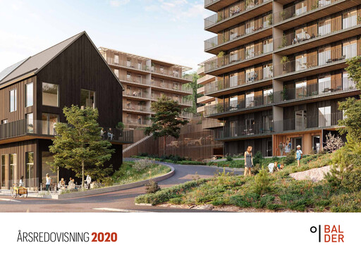 Thumbnail Fastighets AB Balder Annual Report 2020