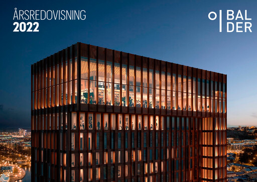 Thumbnail Fastighets AB Balder Annual Report 2022