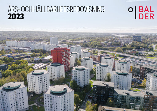 Thumbnail Fastighets AB Balder Annual Report 2023