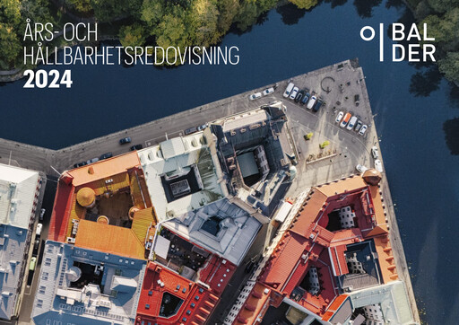 Thumbnail Fastighets AB Balder Annual Report 2024