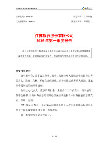Miniature Bank of Jiangsu Rapport trimestriel 2025-q1