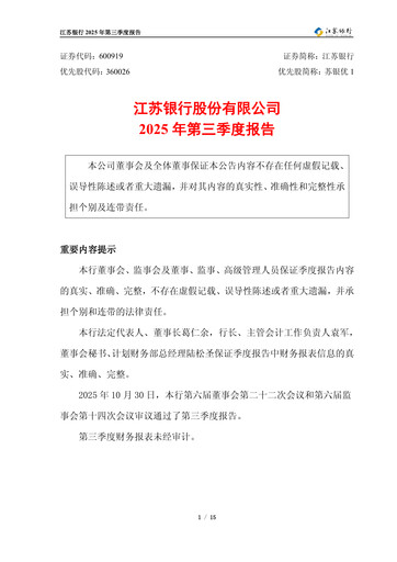 Miniature Bank of Jiangsu Rapport trimestriel 2025-q3