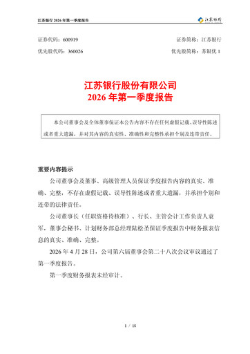 Miniature Bank of Jiangsu Rapport trimestriel 2026-q1