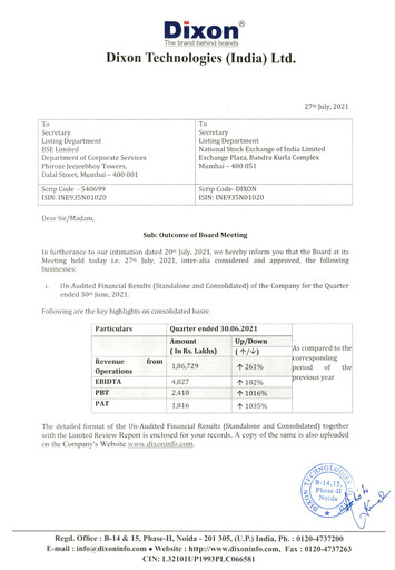 Thumbnail Dixon Technologies Quarterly Report 2021-q1