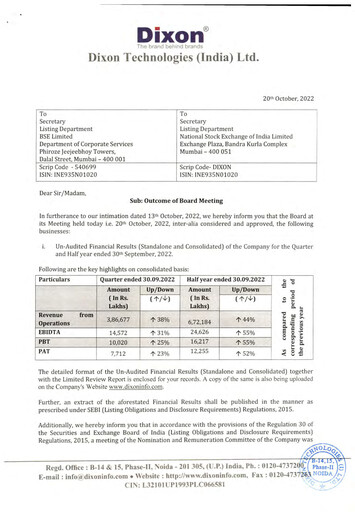Thumbnail Dixon Technologies Quarterly Report 2022-q2