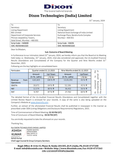 Thumbnail Dixon Technologies Quarterly Report 2023-q3