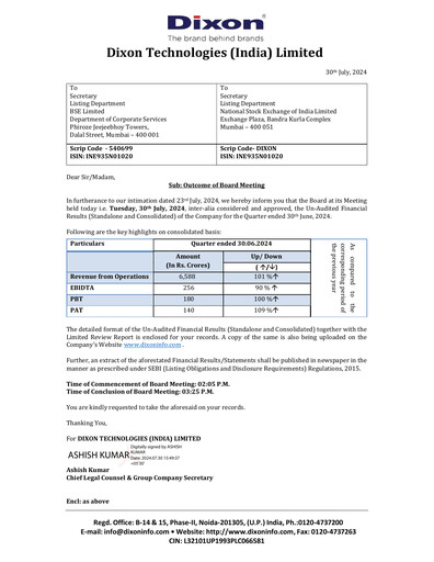 Thumbnail Dixon Technologies Quarterly Report 2024-q1