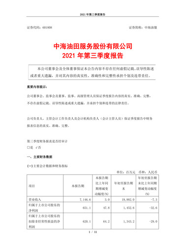 Thumbnail China Oilfield Services
 Quarterly Report 2021-q3