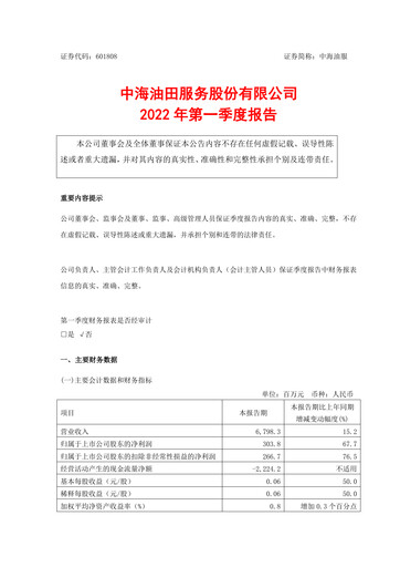 Thumbnail China Oilfield Services
 Quarterly Report 2022-q1