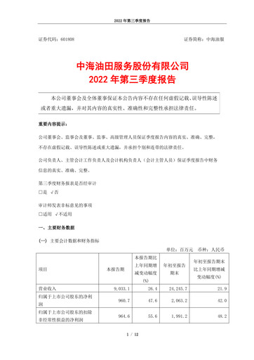 Thumbnail China Oilfield Services
 Quarterly Report 2022-q3