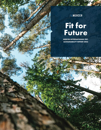 Miniature Mercer International Rapport de durabilité 2022
