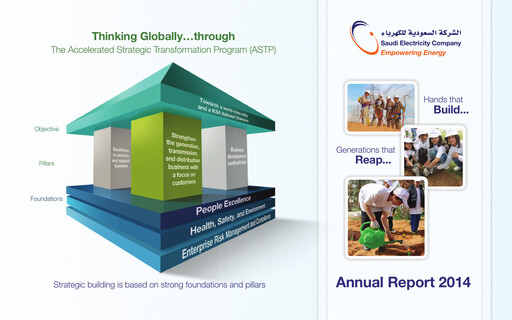 Thumbnail Saudi Electricity Annual Report 2014