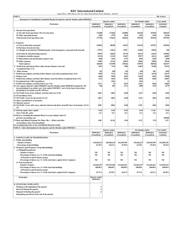 Thumbnail KEC International
 Quarterly Report 2013-q2