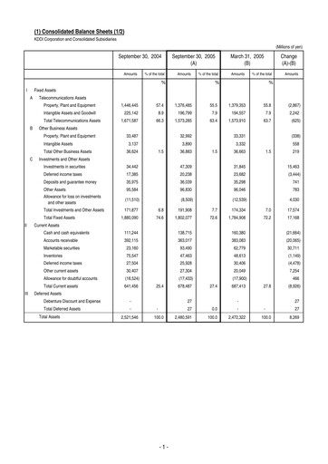 Vorschaubild KDDI Finanzmitteilung 2005-h1