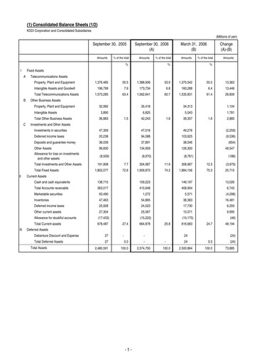 Vorschaubild KDDI Finanzmitteilung 2006-h1
