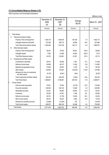 Vorschaubild KDDI Finanzmitteilung 2007-9m