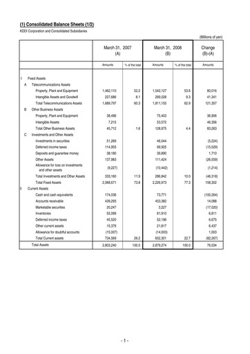 Vorschaubild KDDI Finanzmitteilung 2007
