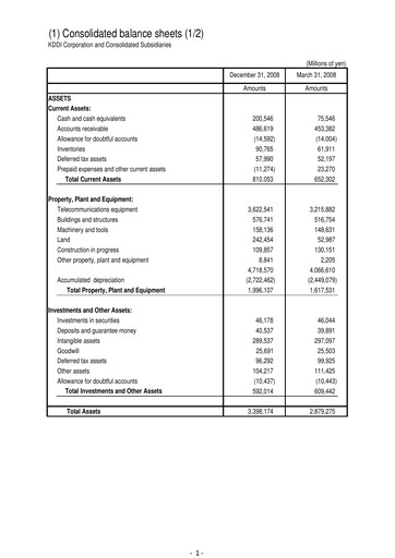Vorschaubild KDDI Finanzmitteilung 2008-9m