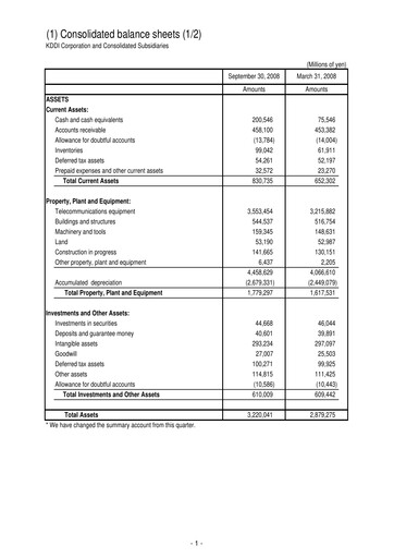 Vorschaubild KDDI Finanzmitteilung 2008-h1