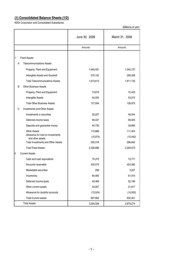Vorschaubild KDDI Finanzmitteilung 2008-q1