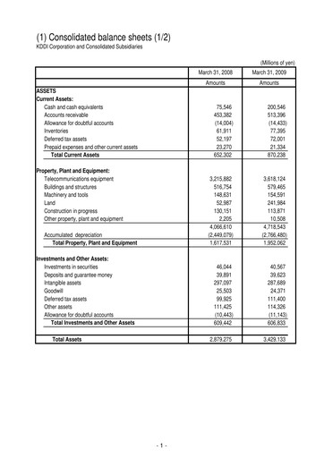 Vorschaubild KDDI Finanzmitteilung 2008