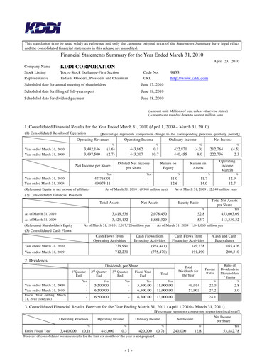 Vorschaubild KDDI Finanzmitteilung 2009