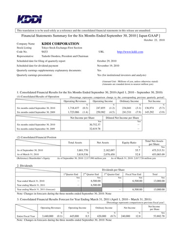 Vorschaubild KDDI Finanzmitteilung 2010-h1